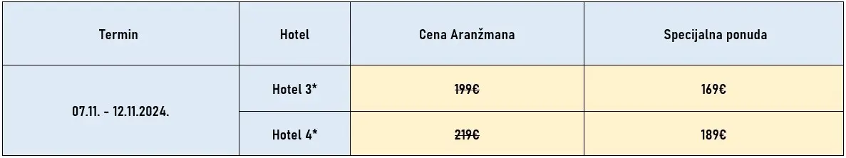 putovanje-atina-dan-primirja-3noci-bus-cene