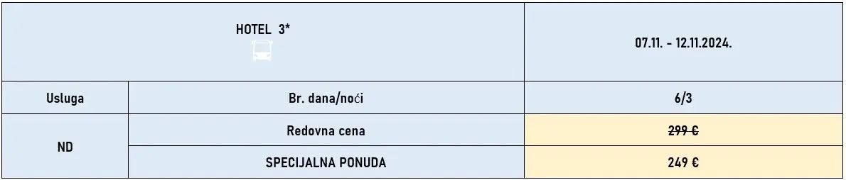 putovanje-rim-dan-primirja-3noci-bus-cene