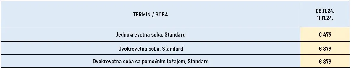 putovanje-atina-dan-primirja-3noci-avio-cene