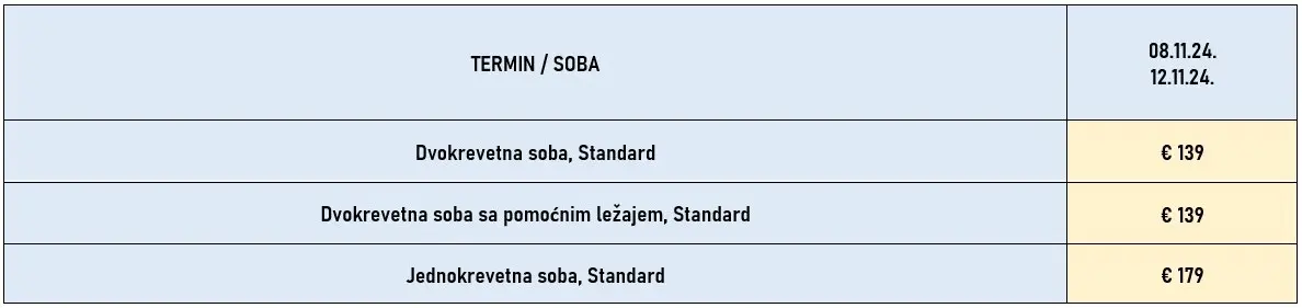 putovanje-bec-dan-primirja-2noci-bus-cene