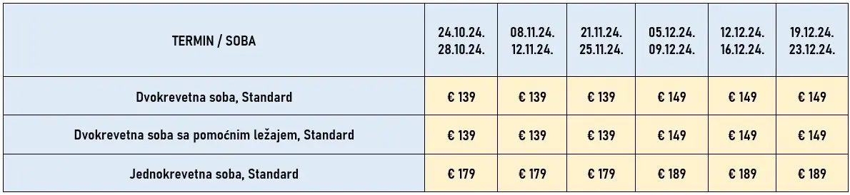 putovanje-bec-redovni-polasci-2noci-bus-cene