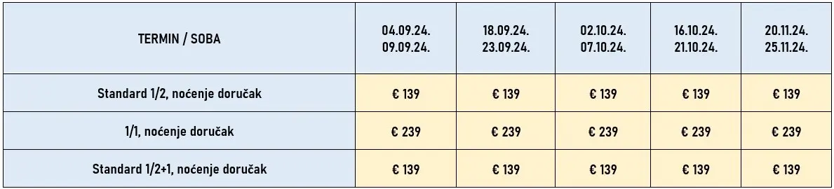 putovanje-istanbul-redovni-polasci-3noci-bus-cene