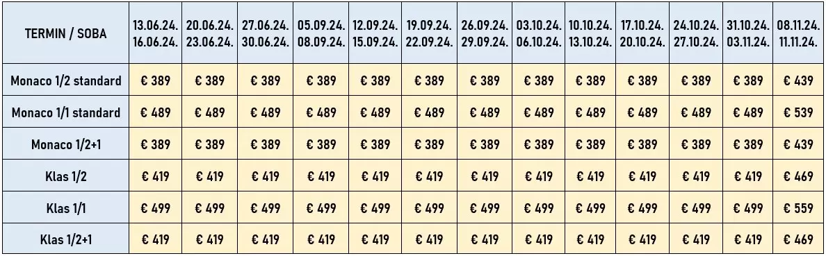 putovanje-istanbul-redovni-polasci-turska-avio-3noci-cene