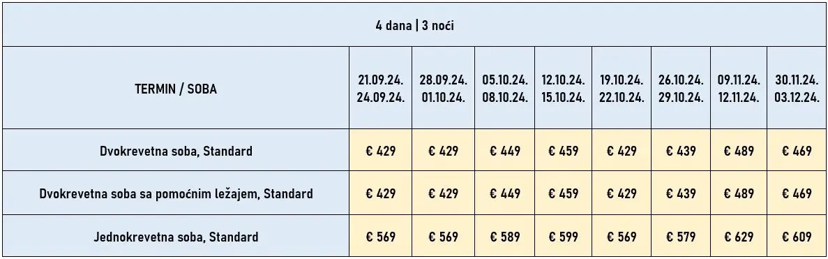 putovanje-lisabon-redovni-polasci-3noci-avio-cene