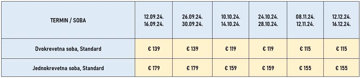 putovanje-ljubljana-redovni-polasci-2noci-bus-cene