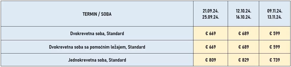 putovanje-madrid-redovni-polasci-spanija-avio-4noci-cene