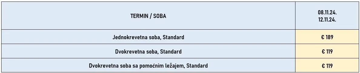 putovanje-milano-dan-primirja-2noci-bus-cene