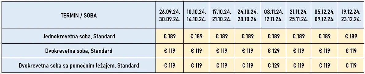 putovanje-milano-redovni-polasci-2nocenja-bus-cene