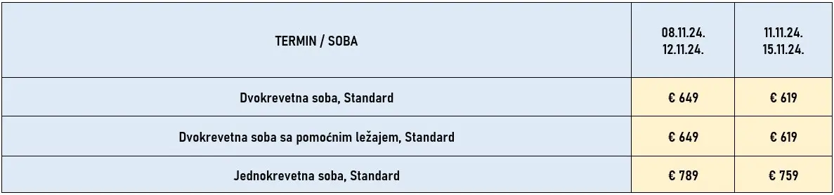 putovanje-pariz-dan-primirja-4noci-avio-cene