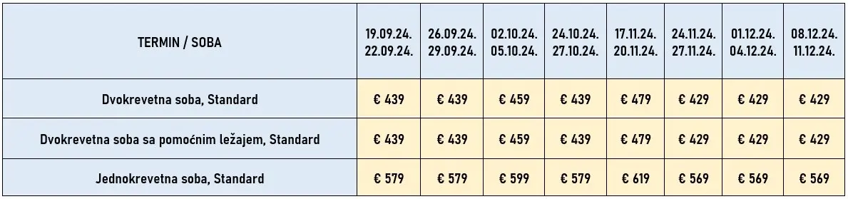 putovanje-pariz-redovni-polasci-3noci-avio-cene