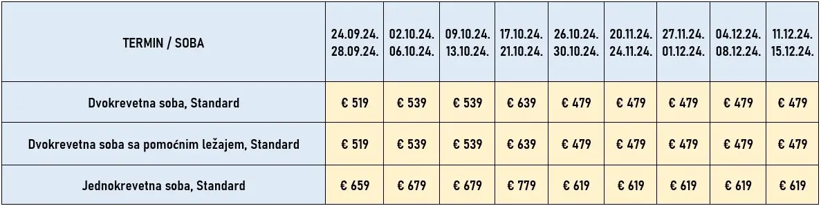 putovanje-pariz-redovni-polasci-4noci-avio-cene