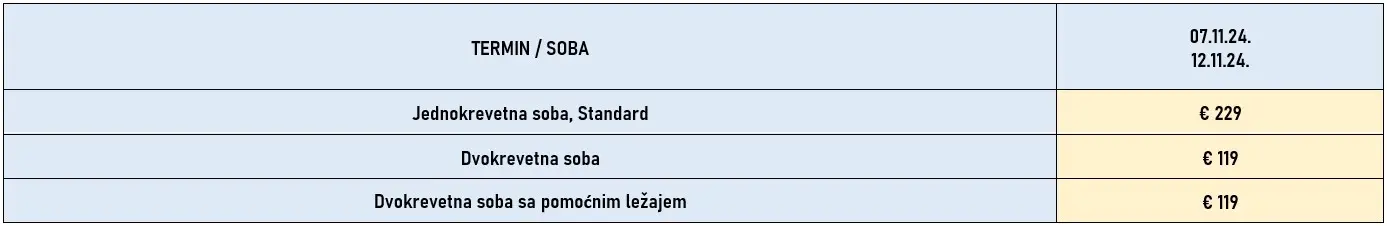 putovanje-prag-dan-primirja-3noci-bus-cene