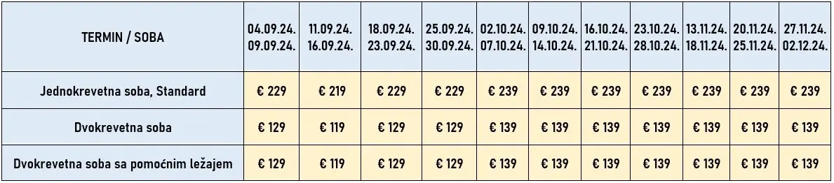 putovanje-prag-redovni-polasci-3noci-bus-cene