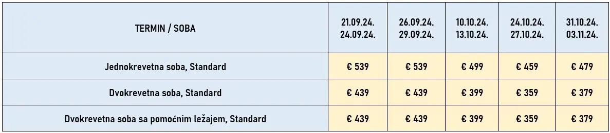 putovanje-rim-redovni-polasci-3noci-avio2-cene