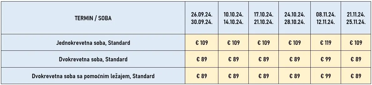 putovanje-sarajevo-redovni-polasci-2noci-bus-cene