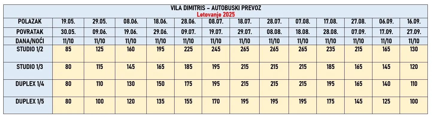 vila-dimitris-olimpic-beach-cene