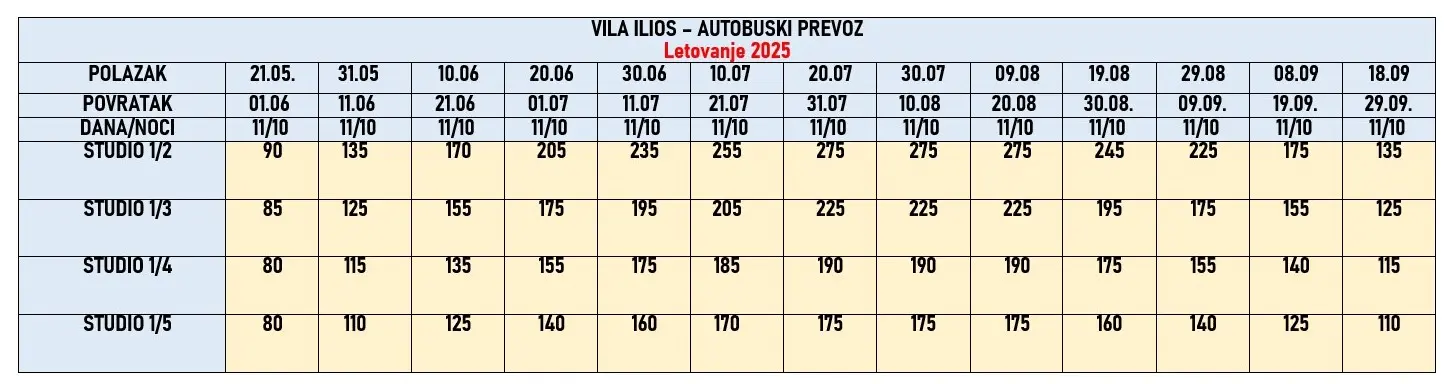 vila-ilios-olimpic-beach-cene