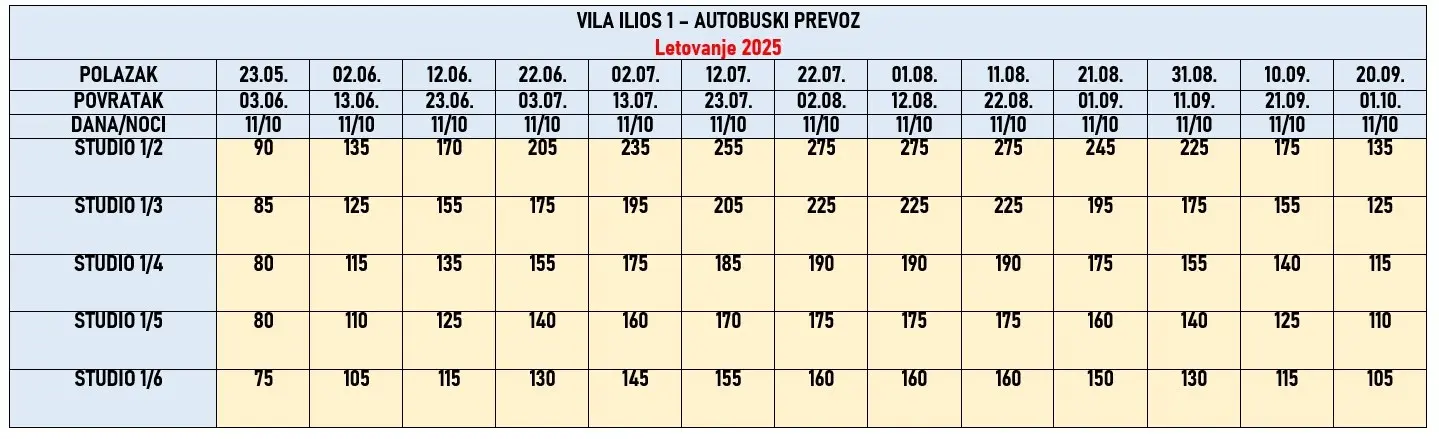 vila-ilios1-olimpic-beach-cene