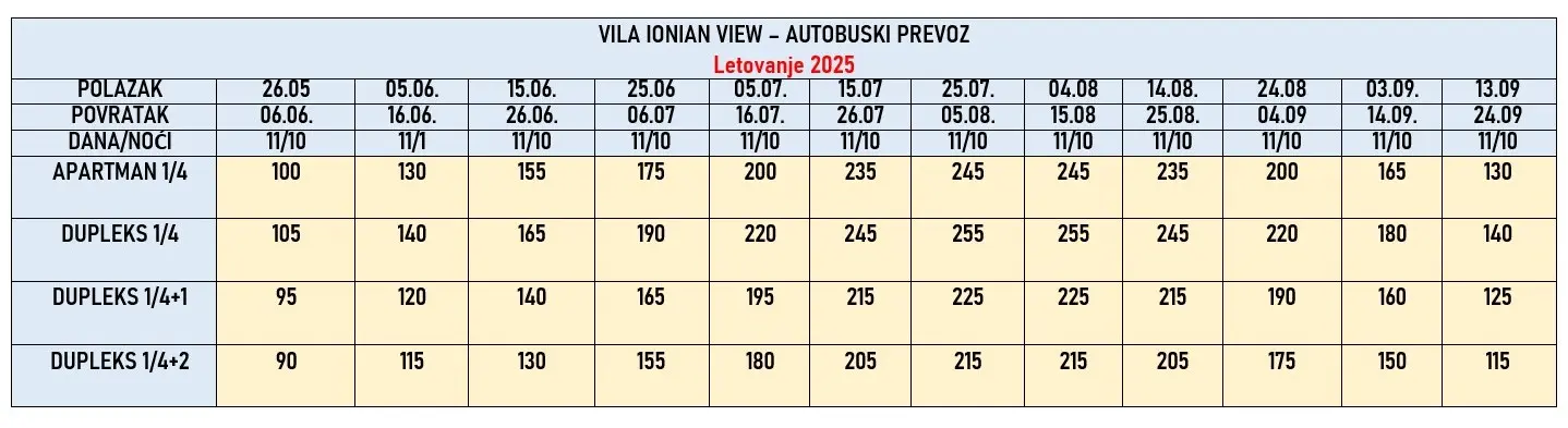 vila-ionian-view-vrahos-cene