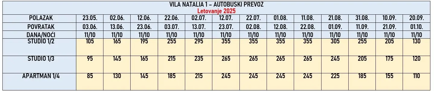 vila-natalia1-pefkohori-cene