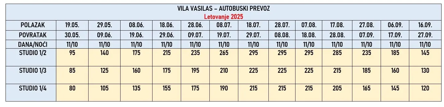 vila-vasilas-leptokarija-cene