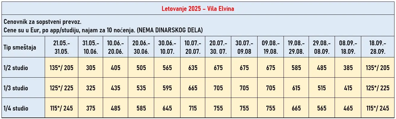 vila-elvina-leptokarija-cene