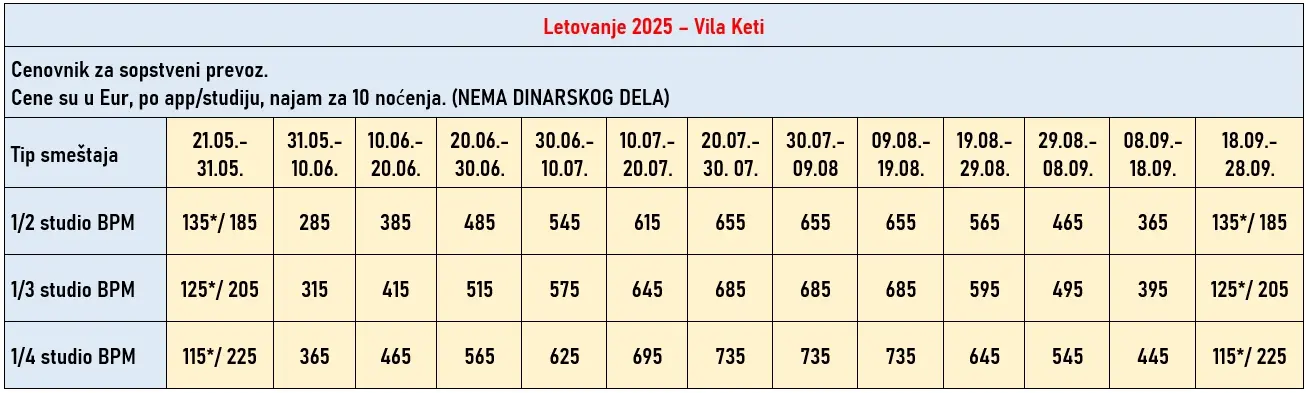 vila-keti-leptokarija-cene