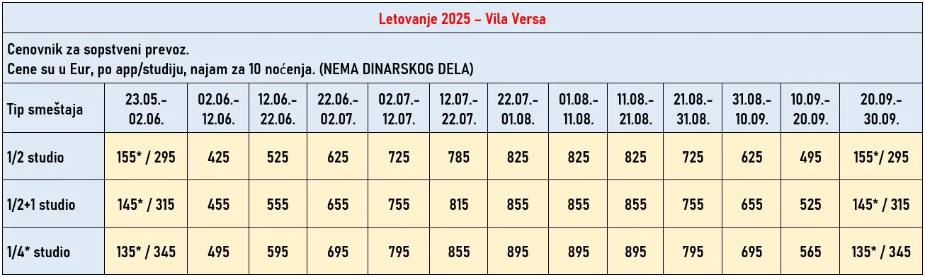 vila-versa-tasos-cene