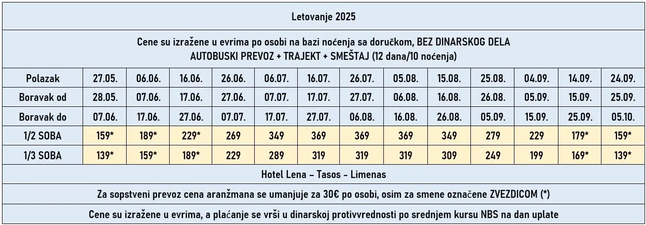 hotel-lena-tasos-cene