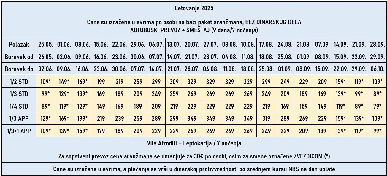 vila-afroditi-leptokarija-7noci-cene