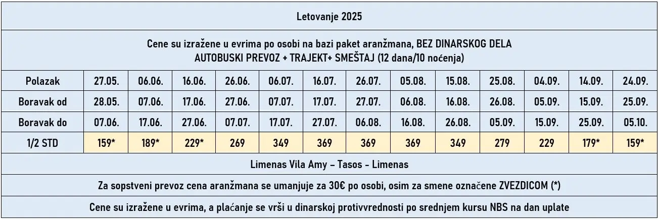 vila-amy-tasos-cene