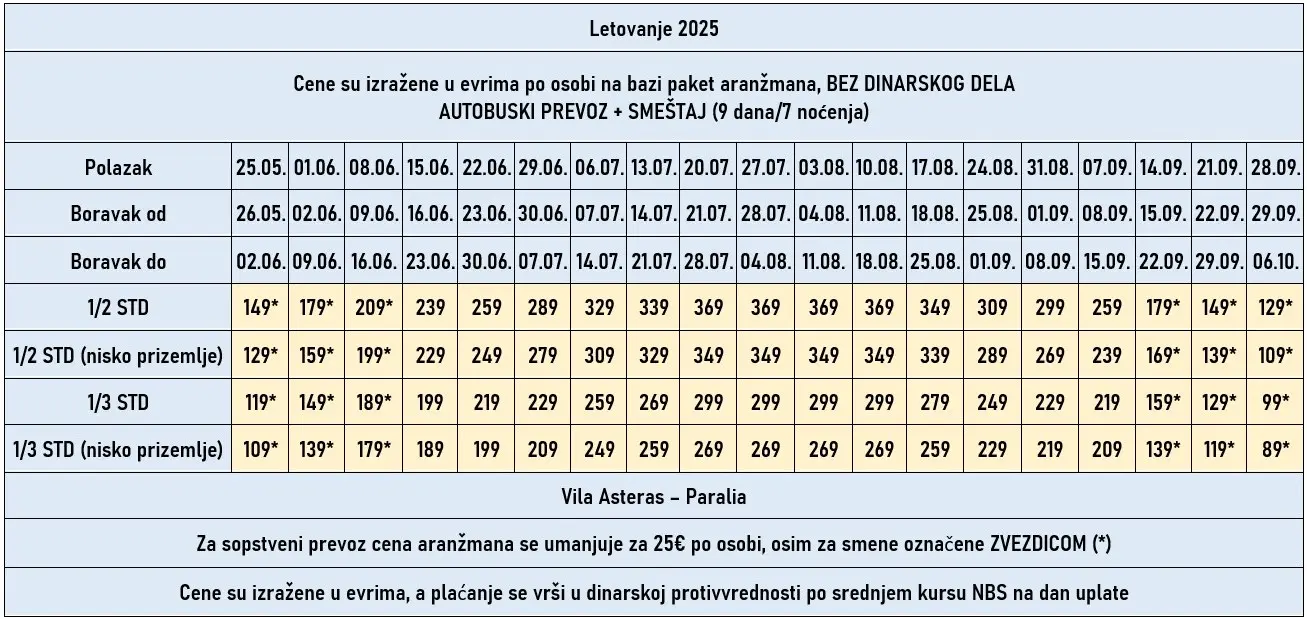 vila-asteras-paralia-7noci-cene