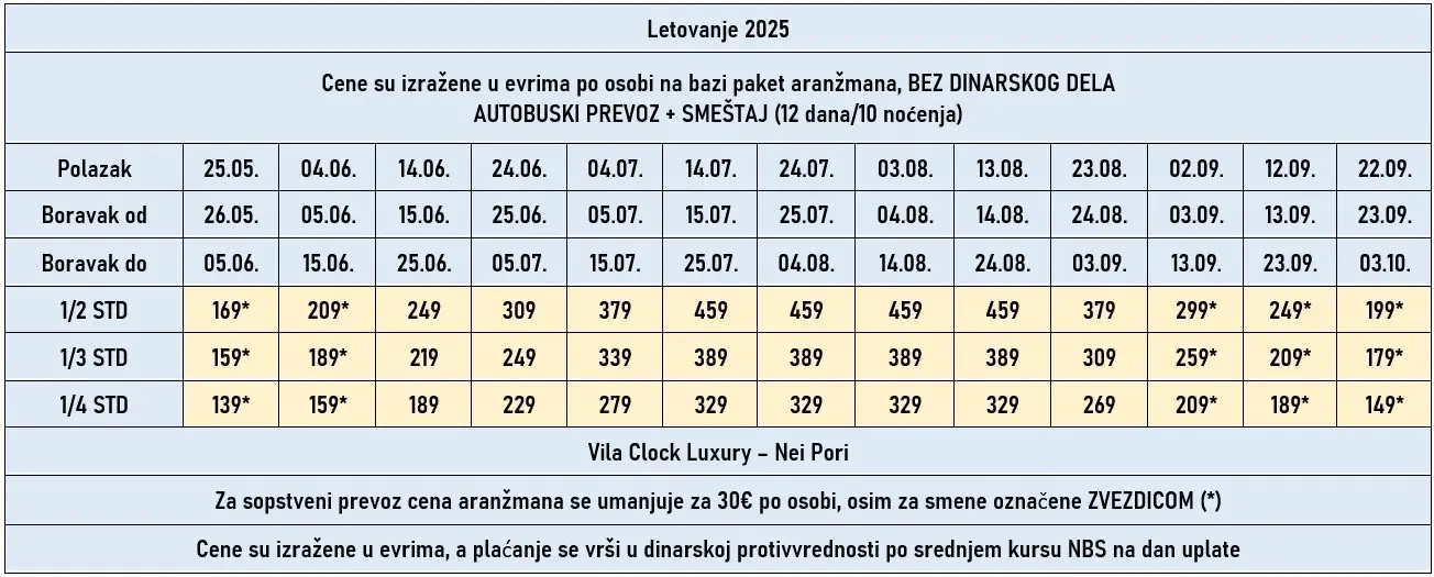 vila-clock-luxury-nei-pori-cene