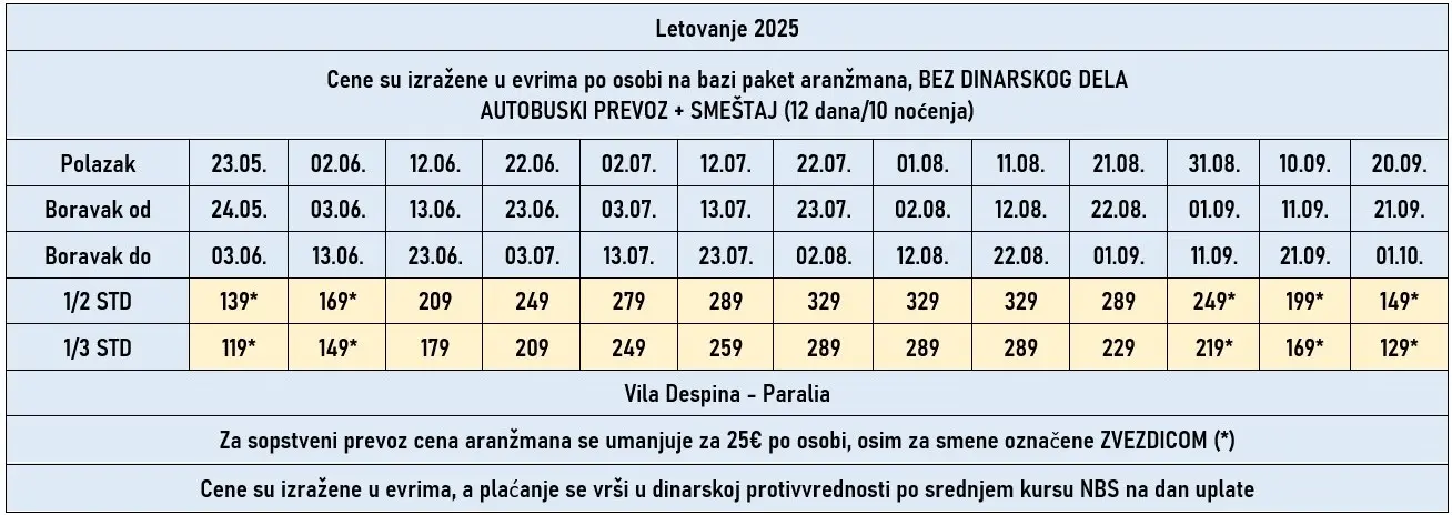 vila-despina-paralia-cene