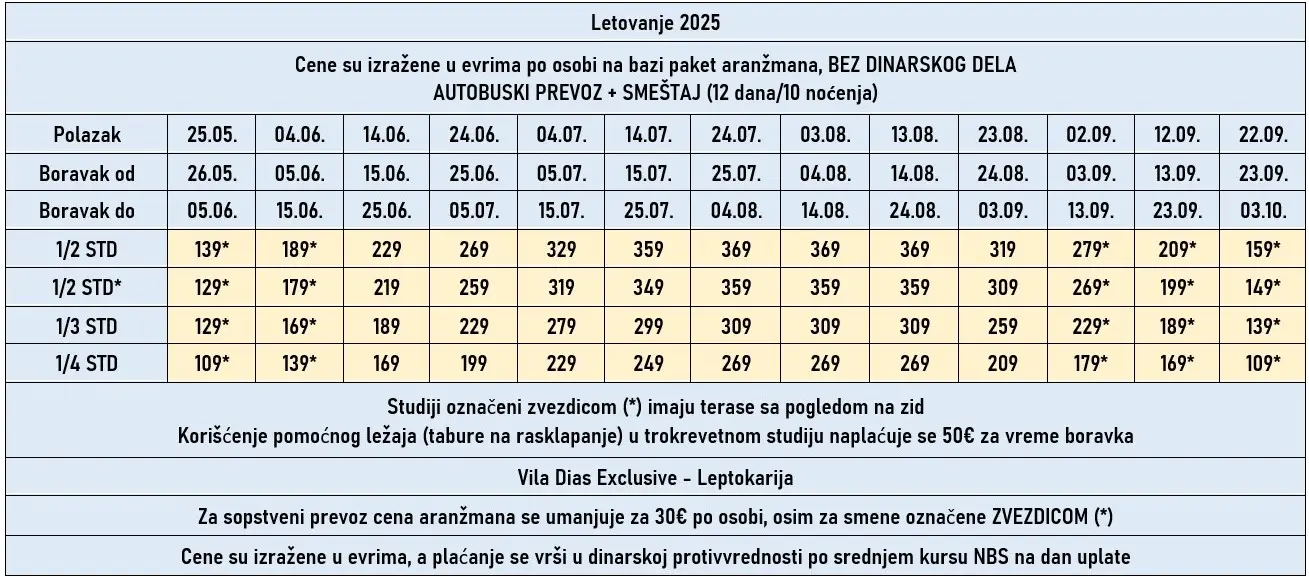 vila-dias-exclusive-leptokarija-cene