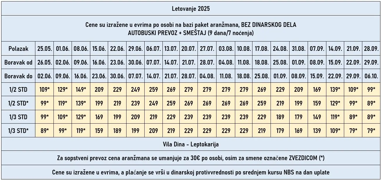 vila-dina-leptokarija-7noci-cene