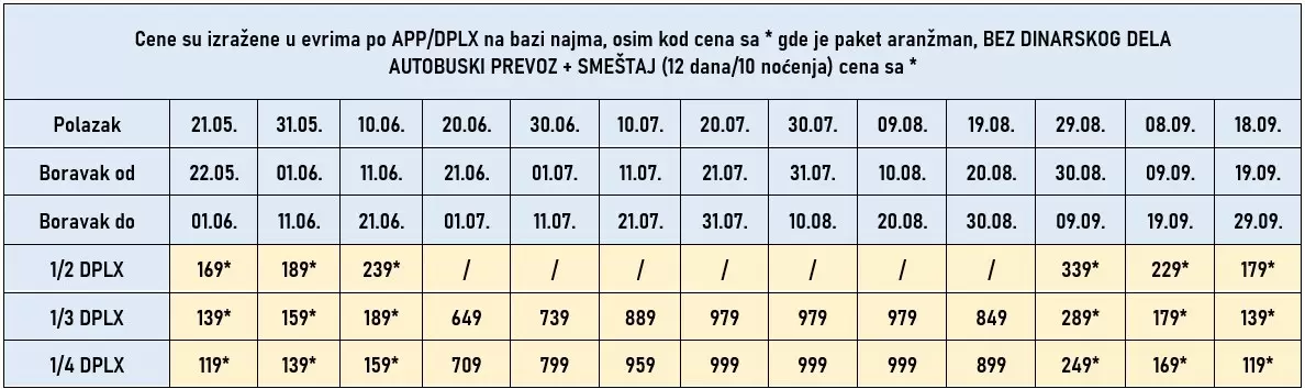 vila-eliza-dionisos-cene