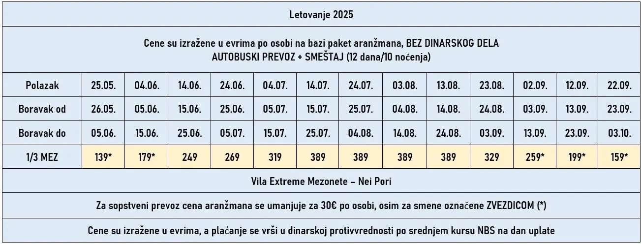 vila-extreme-mezonete-nei-pori-cene