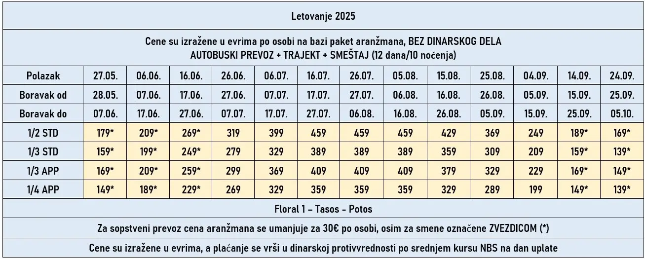 vila-floral1-tasos-cene