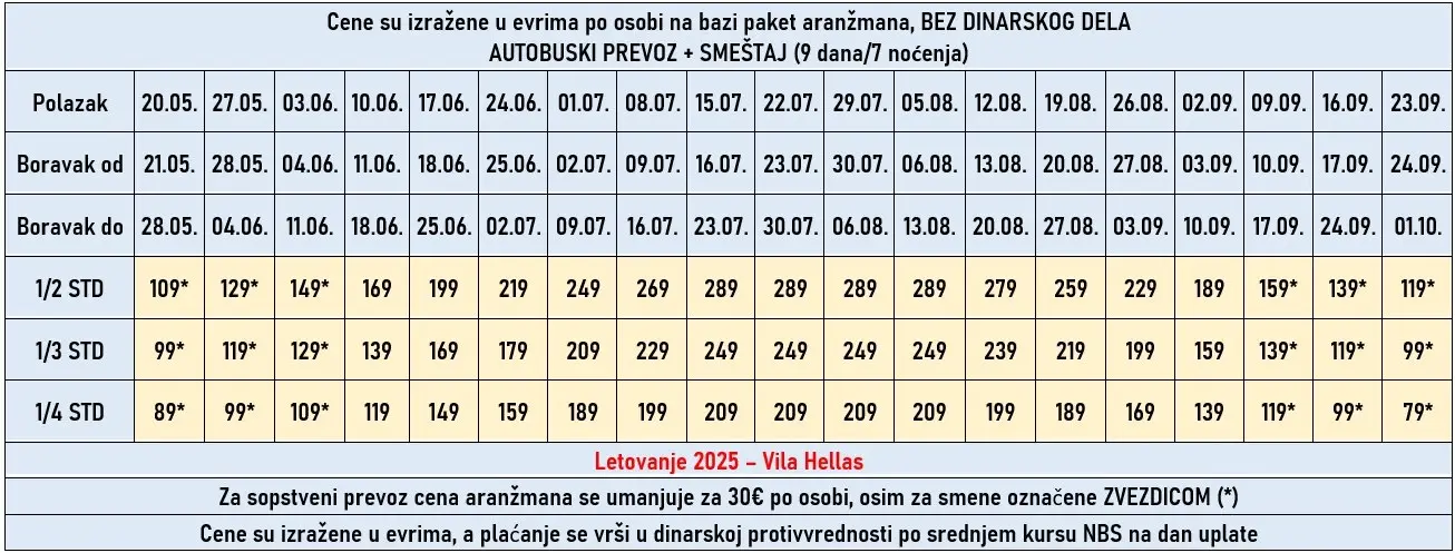 vila-hellas-asprovalta-cene