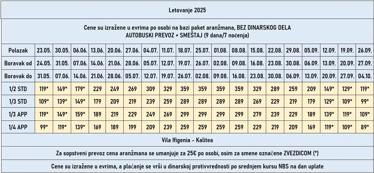 vila-ifigenia-kalitea-cene