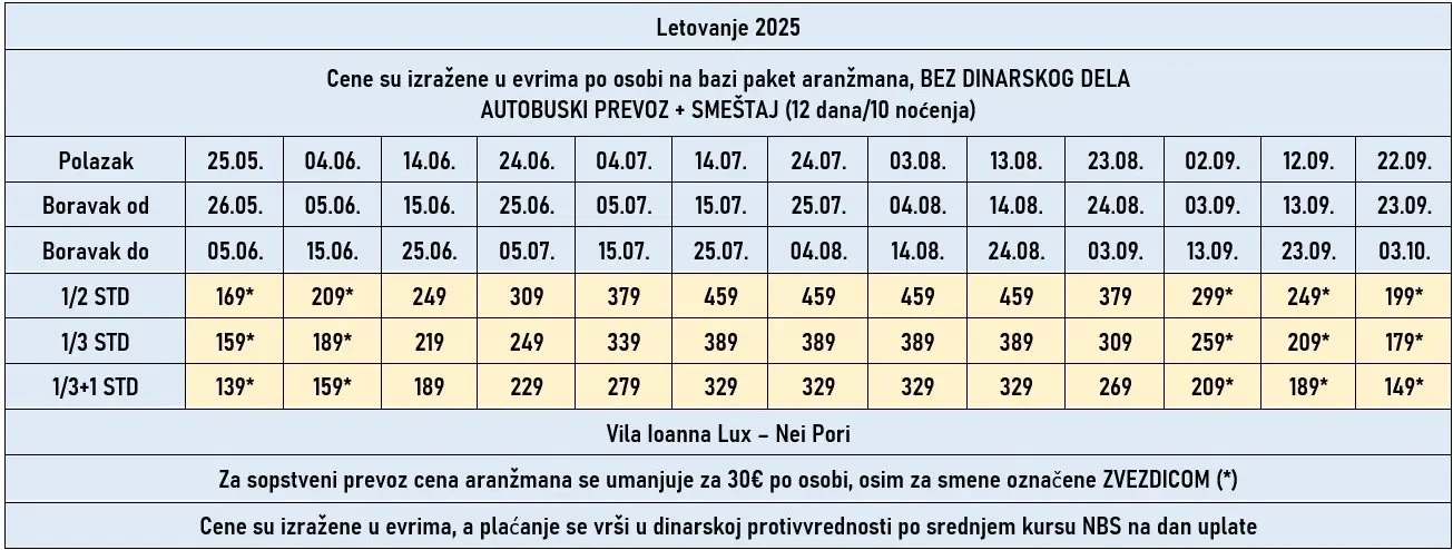 vila-ioanna-lux-nei-pori-cene