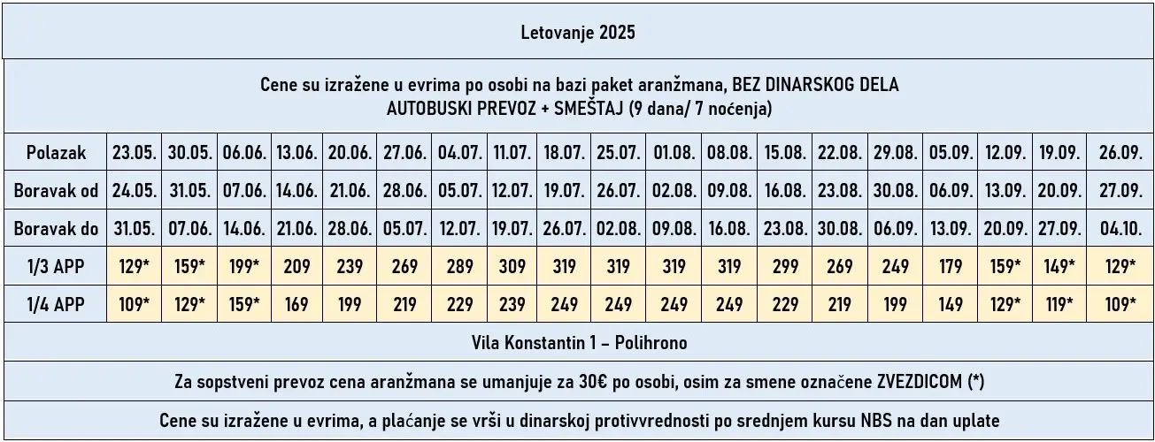 vila-konstantin1-polihrono-cene