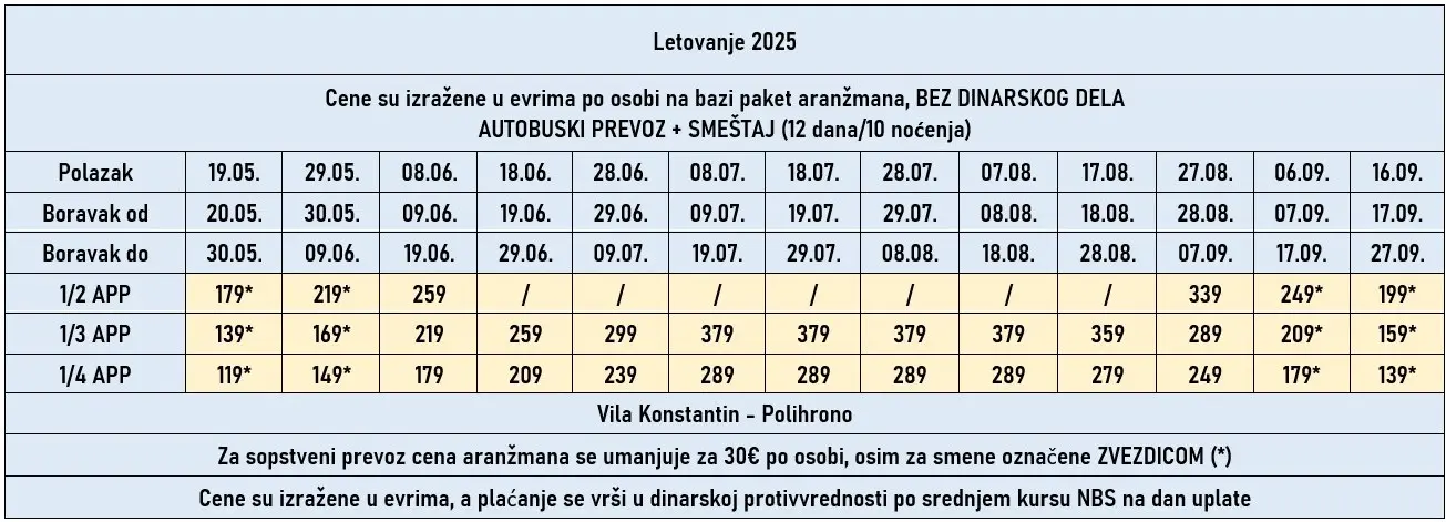 vila-konstantin2-polihrono-cene