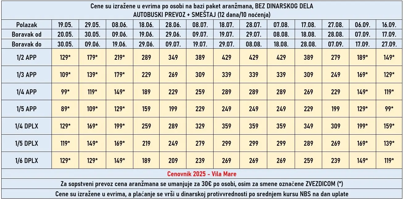 vila-mare-nea-vrasna-cene