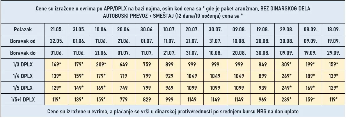 vila-maria-nea-plagia-cene