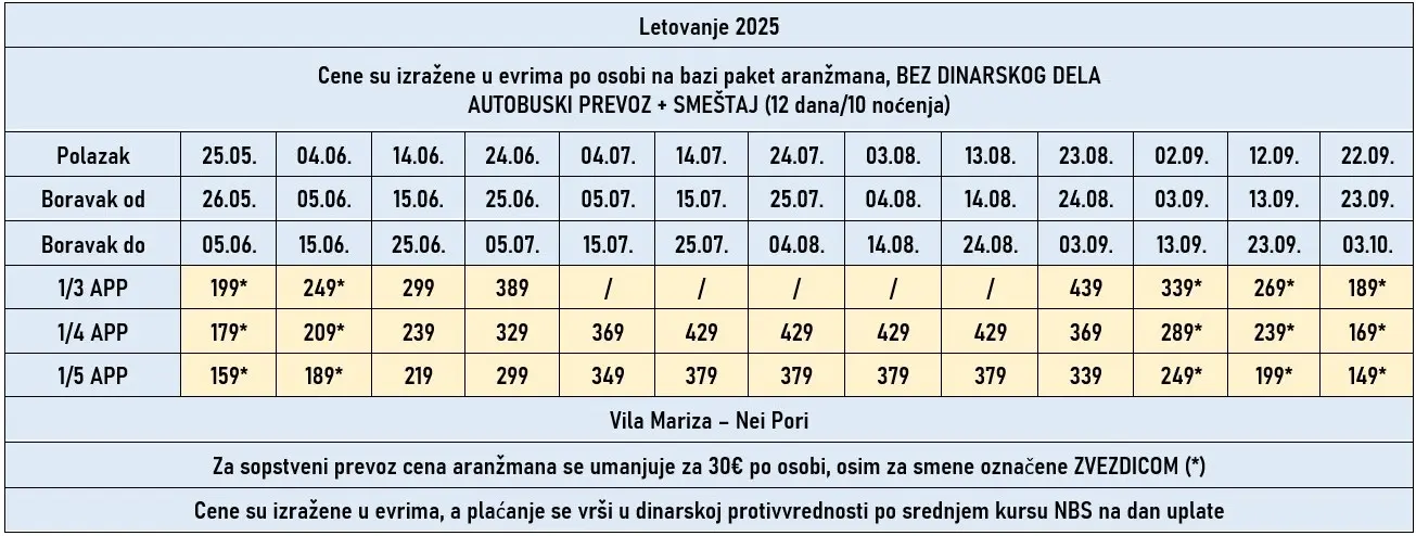 vila-mariza-nei-pori-cene