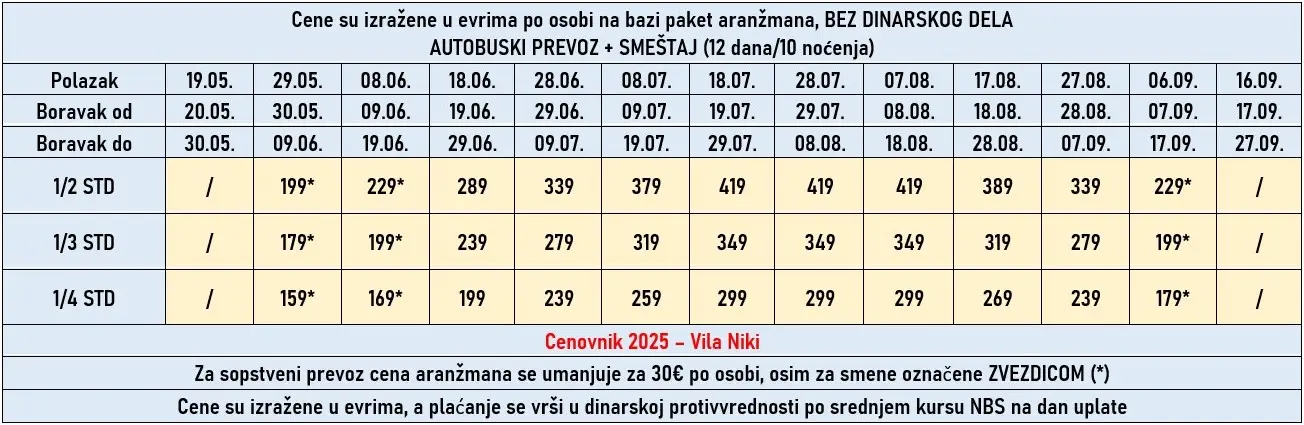 vila-niki-nea-vrasna-cene