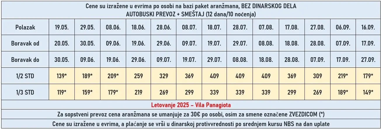 vila-panagiota-asprovalta-cene