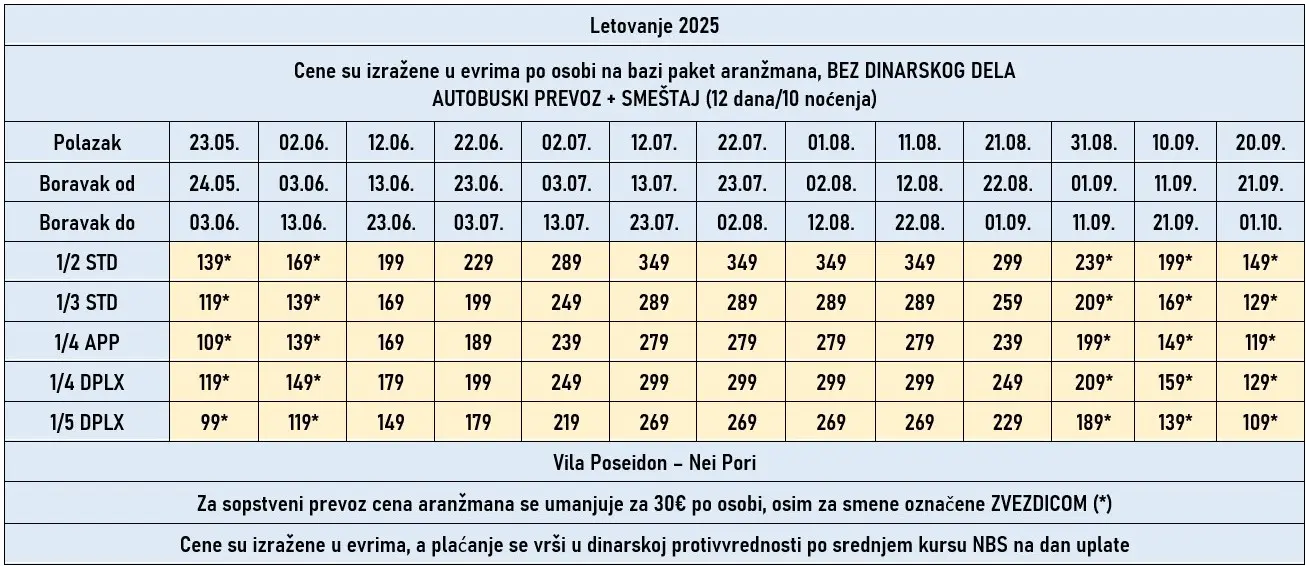 vila-poseidon-nei-pori-cene